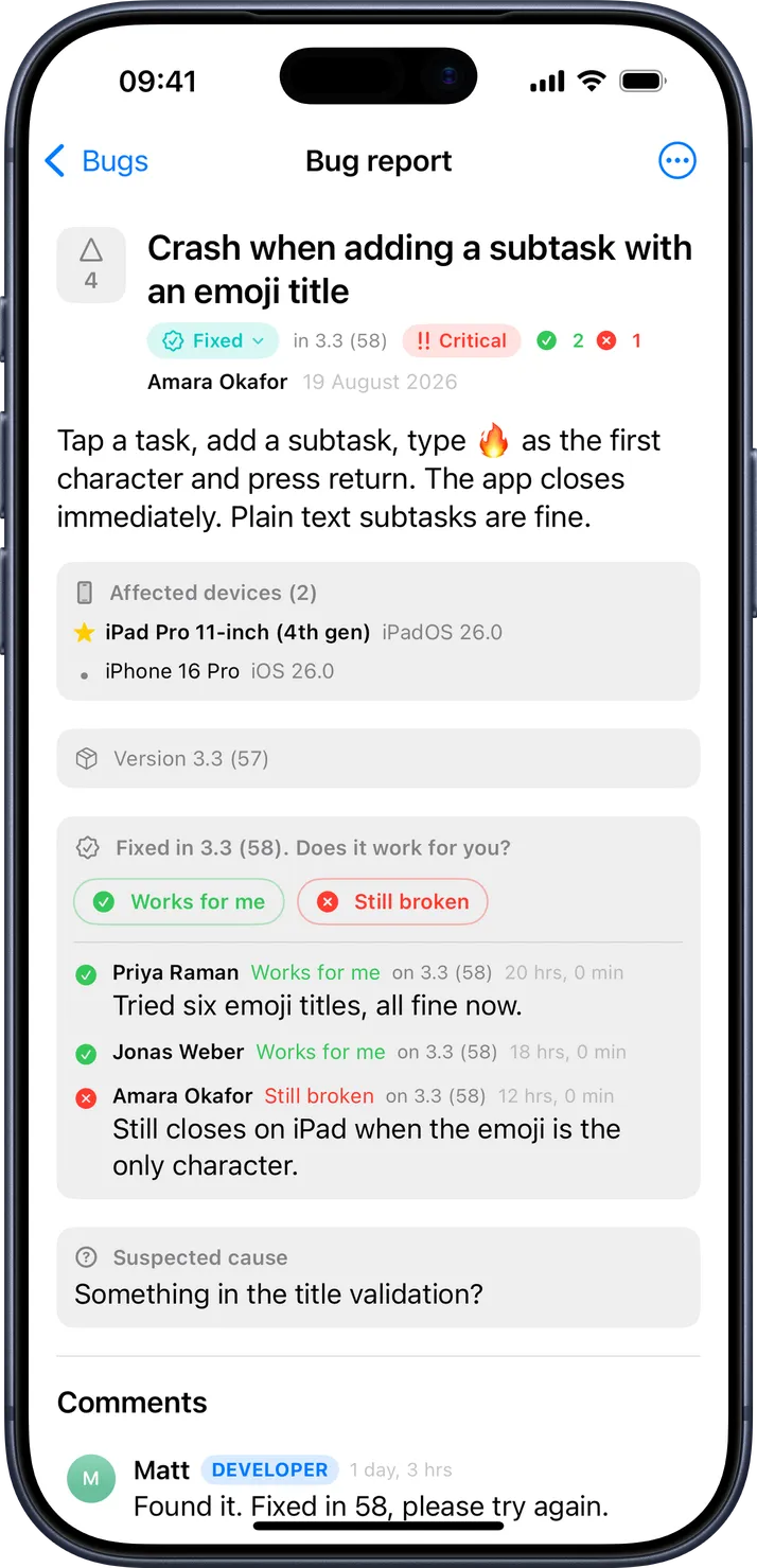 A bug report in Snagbox on iPhone, marked as fixed, with three testers' verdicts: two say it works, one says still broken on iPad